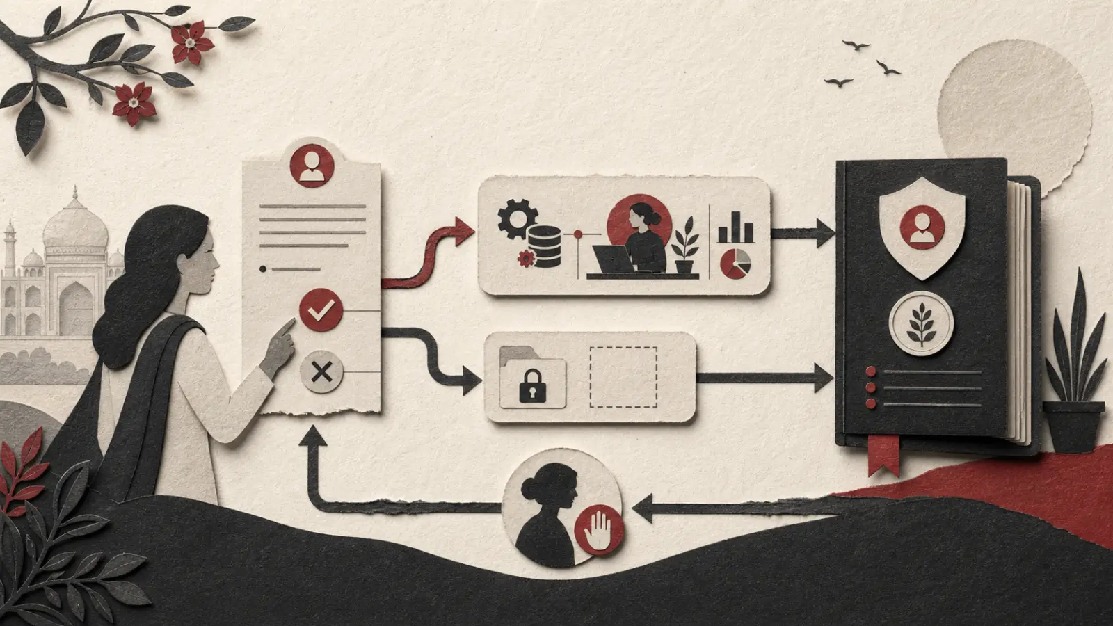 Product and privacy teams reviewing a clear consent and notice journey
