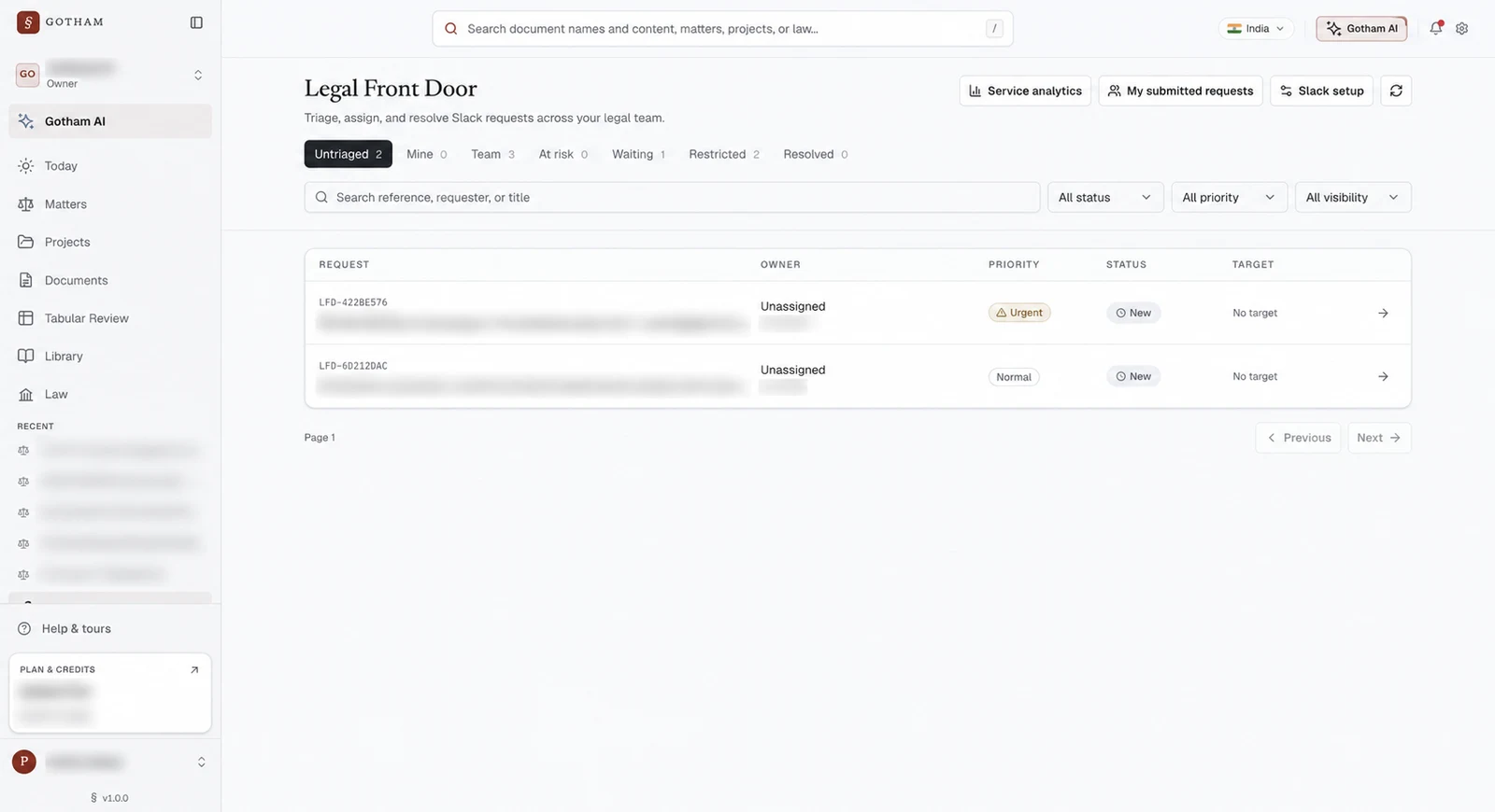 Privacy-blurred Gotham Legal Front Door request queue with owner, priority, status and target columns
